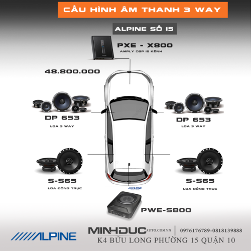 cấu hình âm thanh 3 way alpine số 15